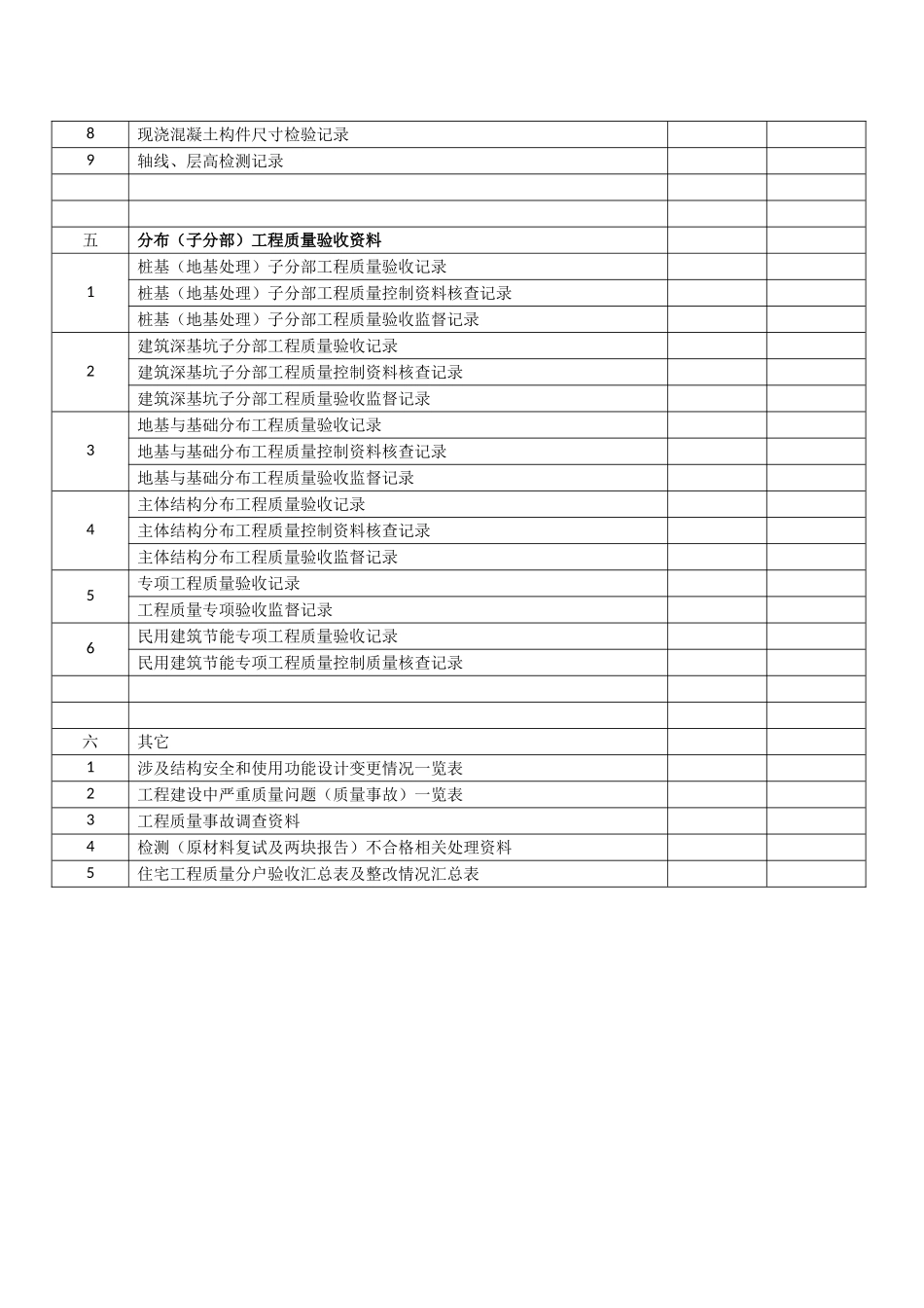 建筑工程质量管理及控制资料汇总之二(南京市表)_第3页