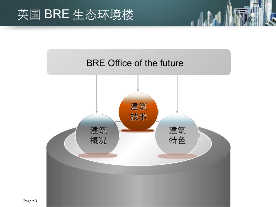 BRE环境楼_第3页