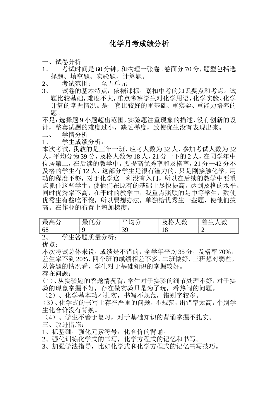 通河吴喜华化学月考成绩分析_第1页