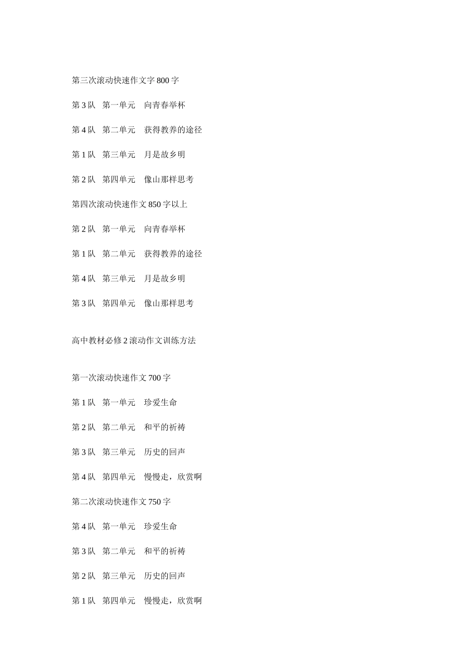 苏教版高中滚动快速作文学案模板_第2页