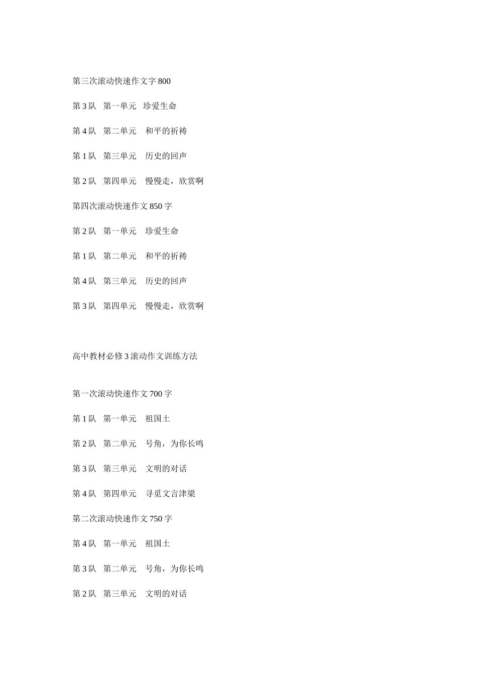 苏教版高中滚动快速作文学案模板_第3页