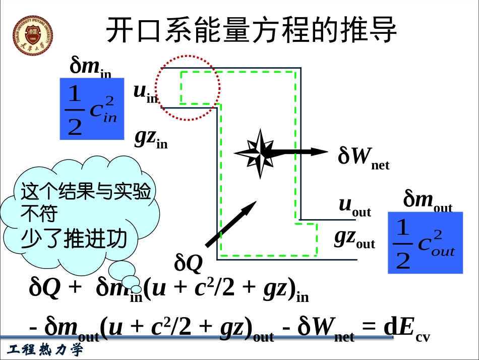 热力学第一定律4-热力学焓-开口系能量方程_第3页