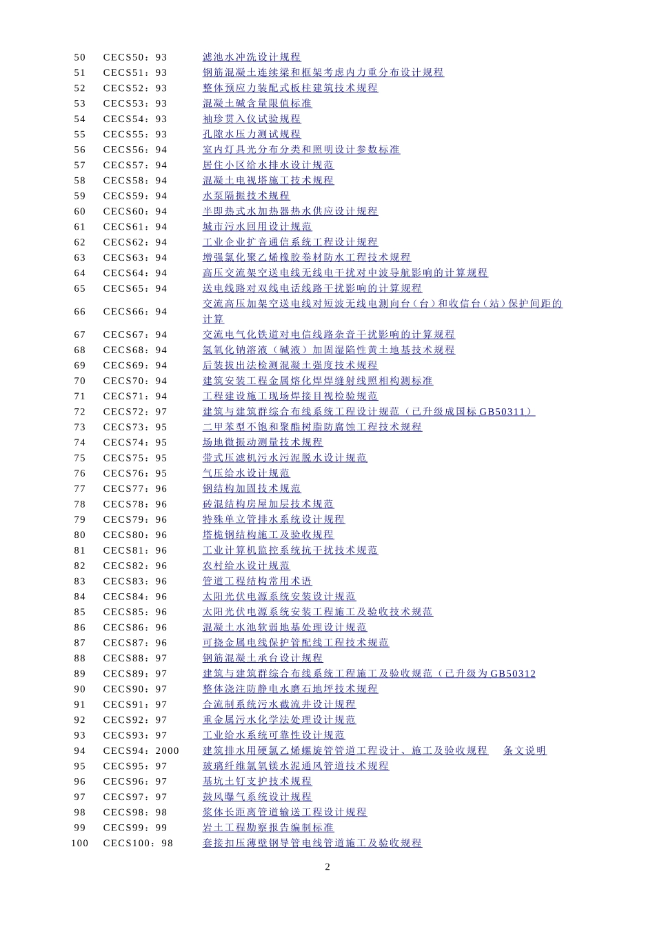 规范标准总目录_第2页