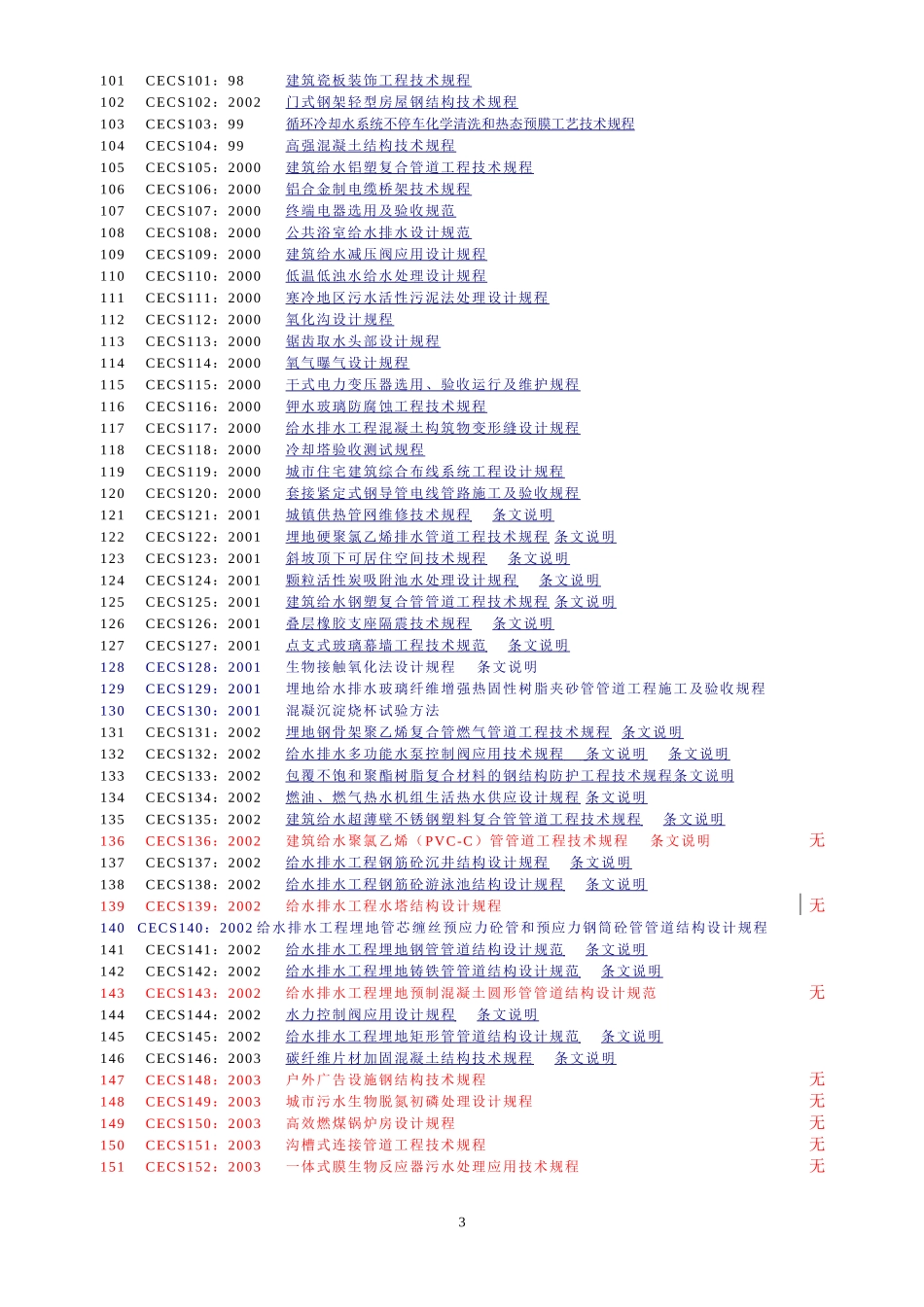 规范标准总目录_第3页