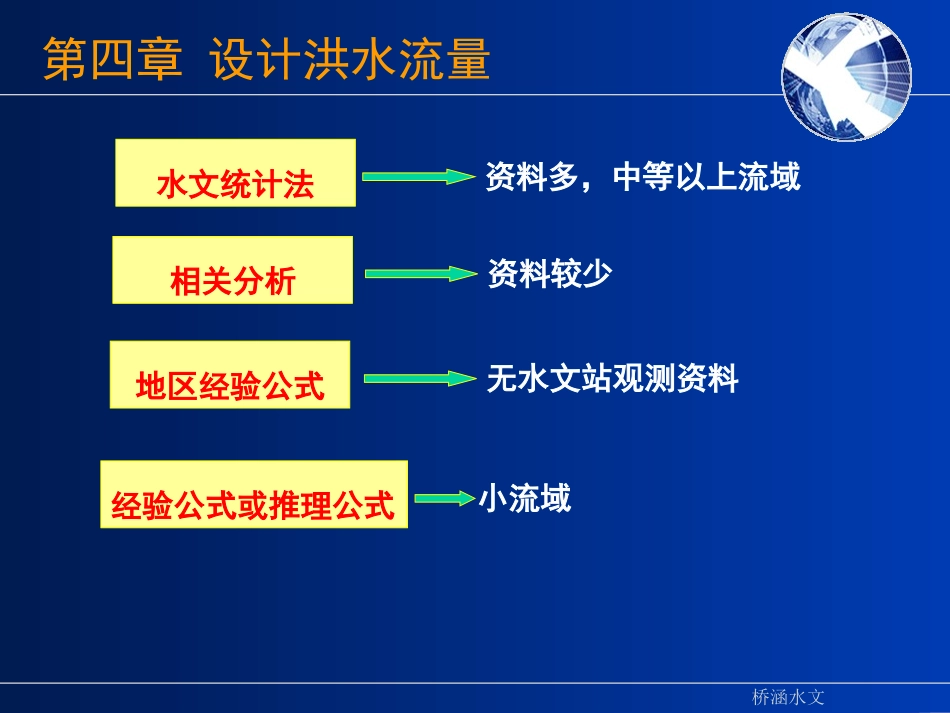 第三讲_设计洪水流量_第3页