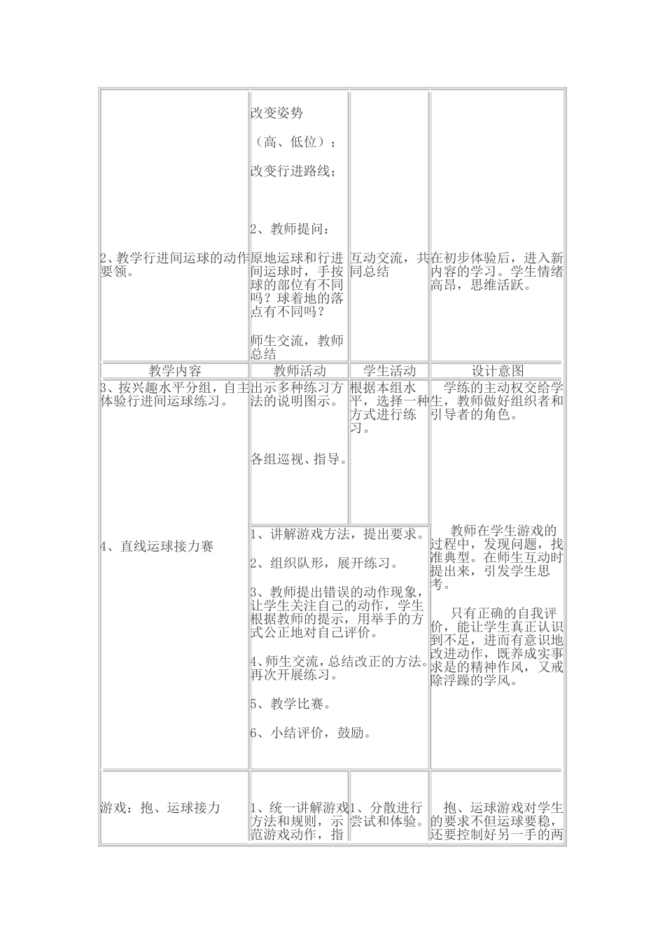 小篮球行进间运球_第3页