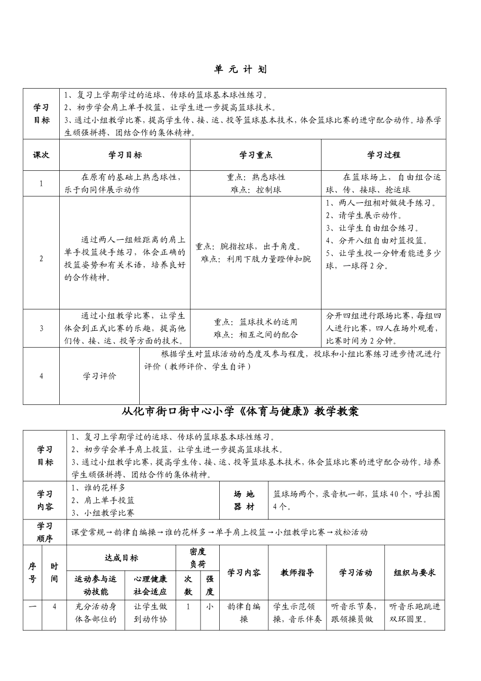 篮球单手肩上投篮教学设计_第2页