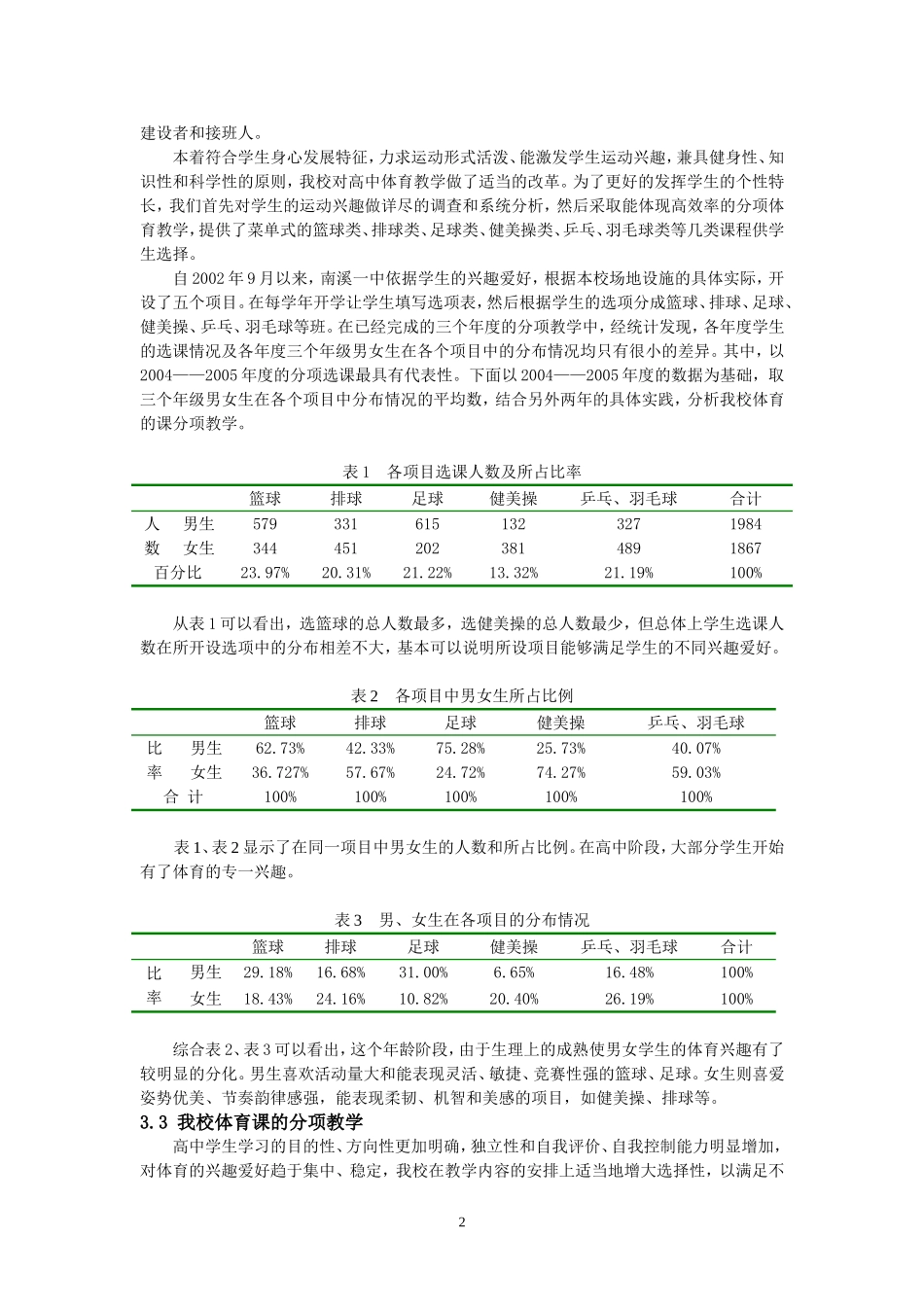 谈谈我校体育课的分项教学_第2页