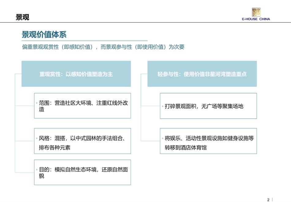 星河湾园林景观[1].ppt_第2页