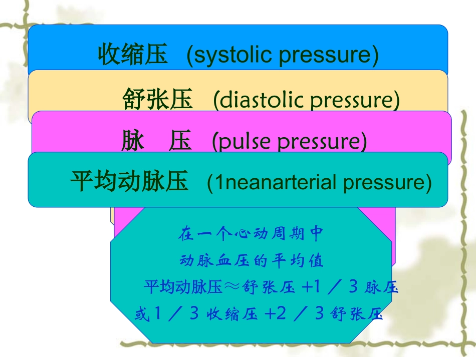 血压的评估与测量_第3页