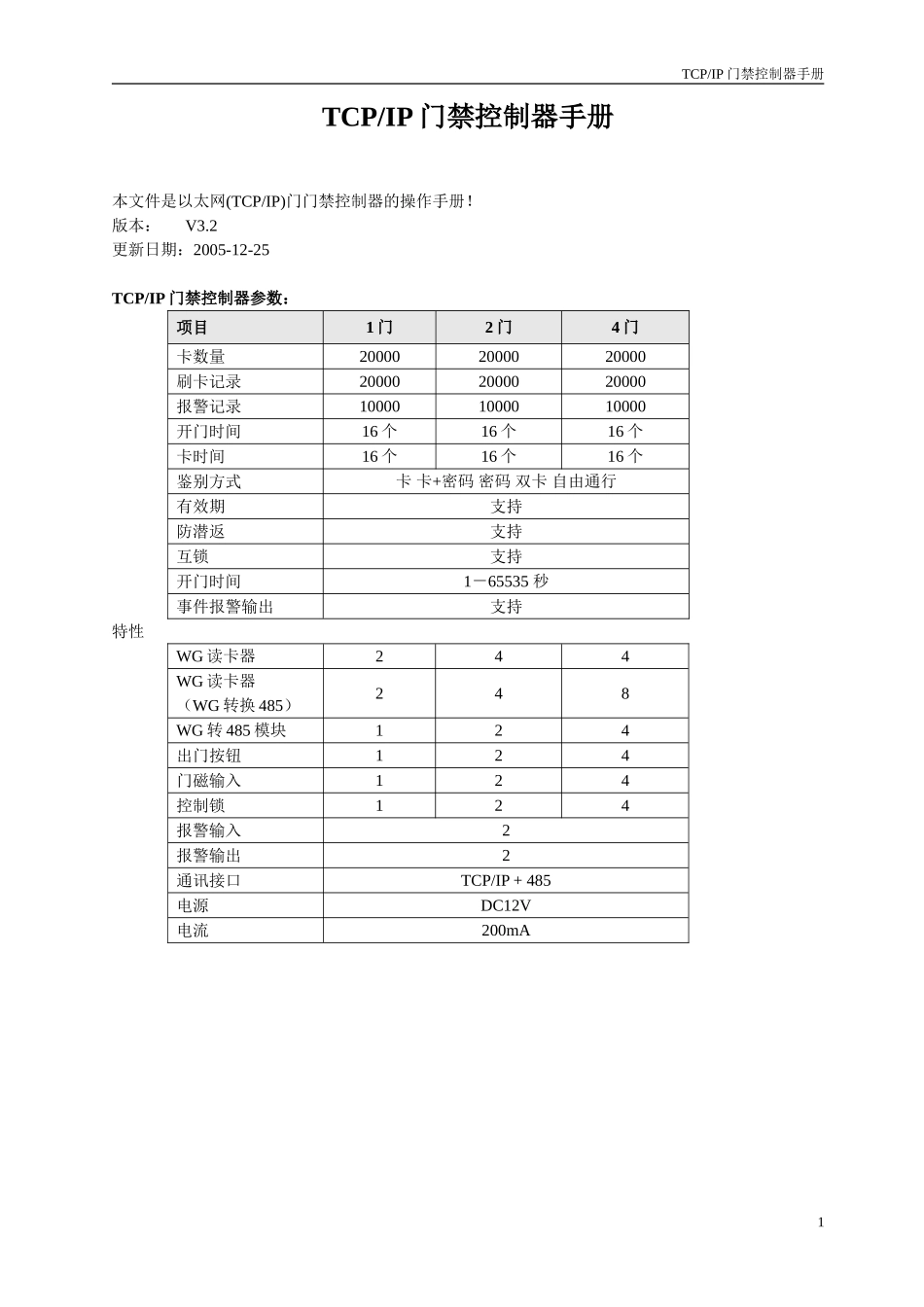 TCPIP门禁控制器手册_第1页