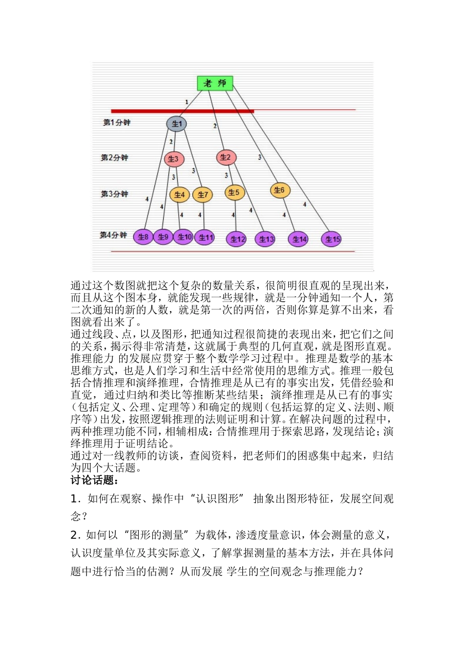 小学数学图形与几何_第2页