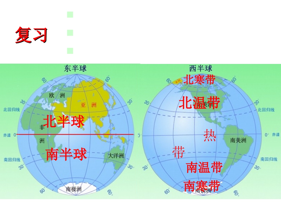 2011课标人教版八上第一章第一节疆域_第3页