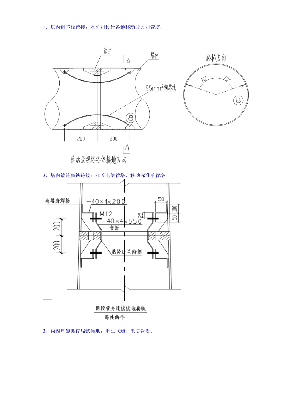 管塔防雷接地方法_第2页