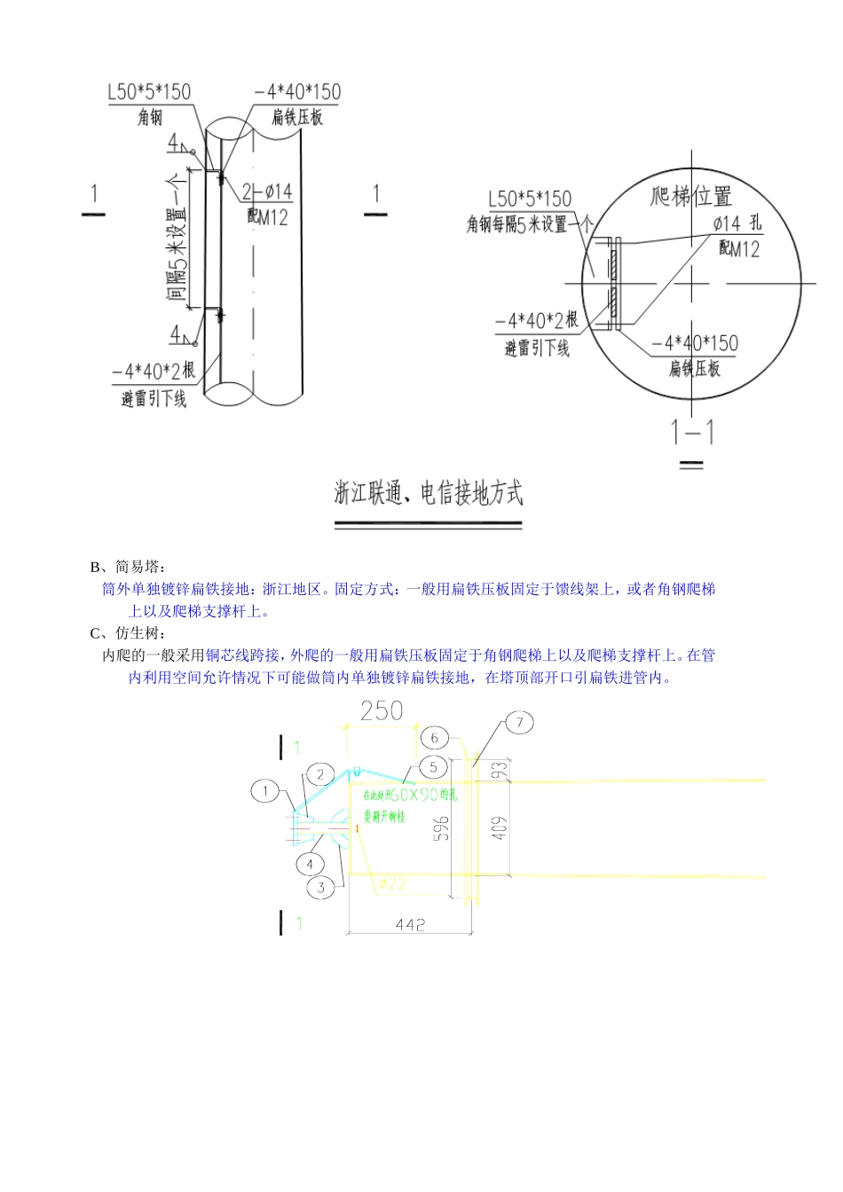 管塔防雷接地方法_第3页