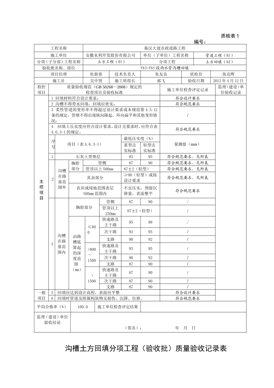 沟槽土方回填_第2页