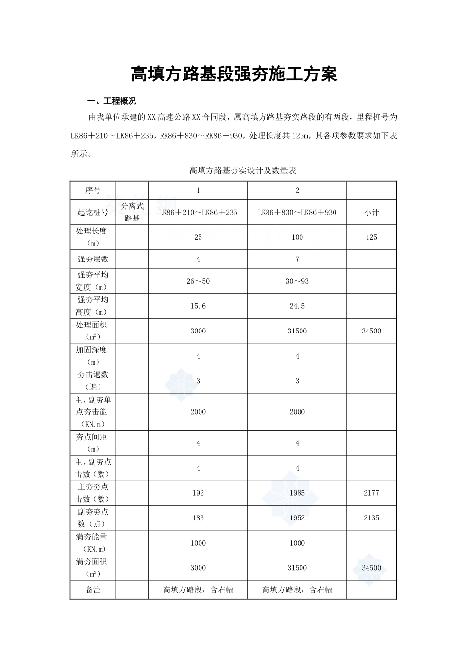 高填方路基段强夯施工方案_secret_第1页