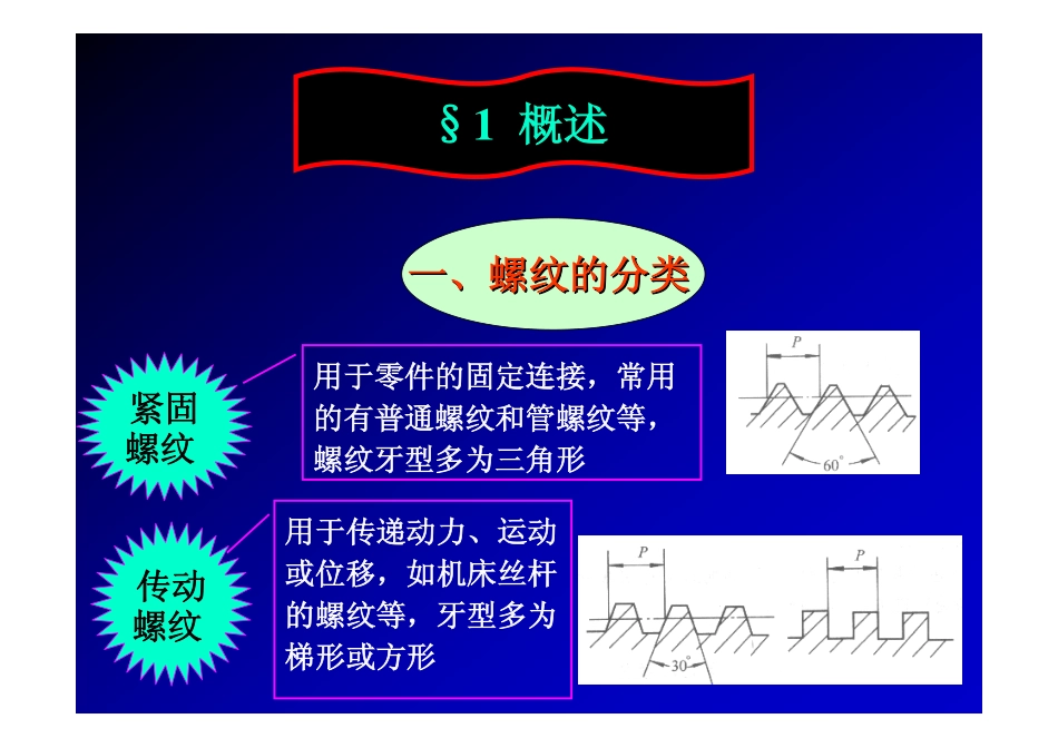 第六章+螺纹加工_第2页
