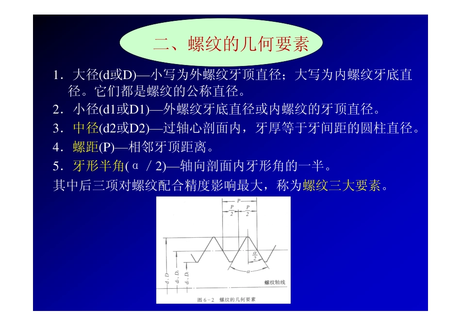 第六章+螺纹加工_第3页
