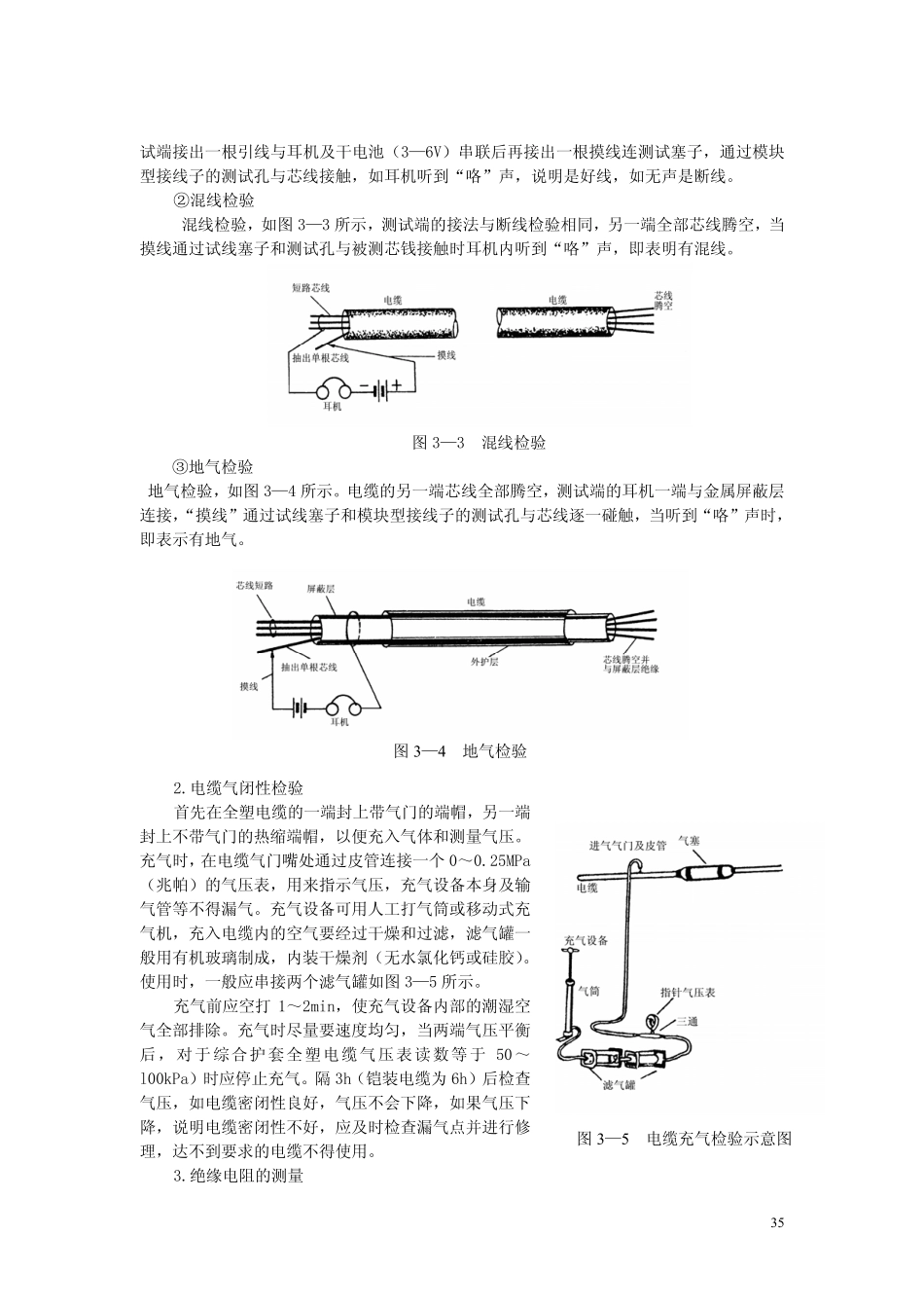 通信电缆的敷设_第3页