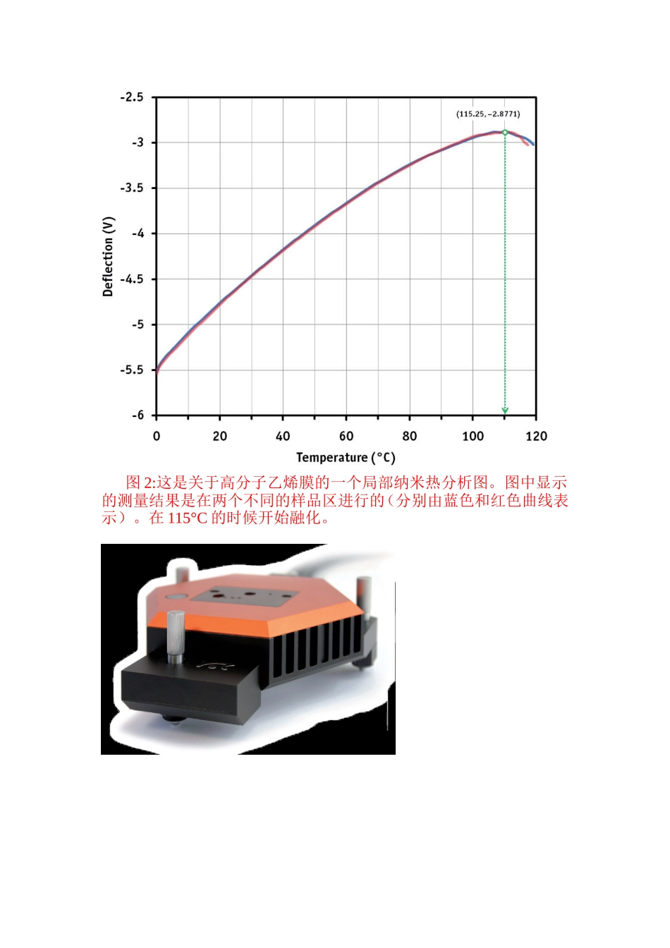 扫描热显微镜_第3页