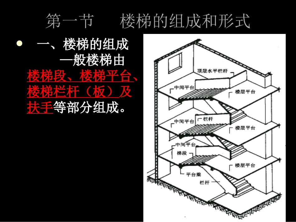 第九章  楼梯与电梯_第2页