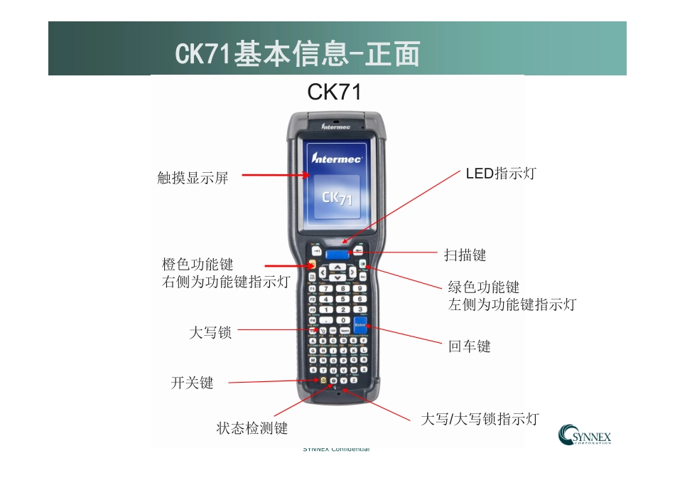 手持终端CK71_第3页