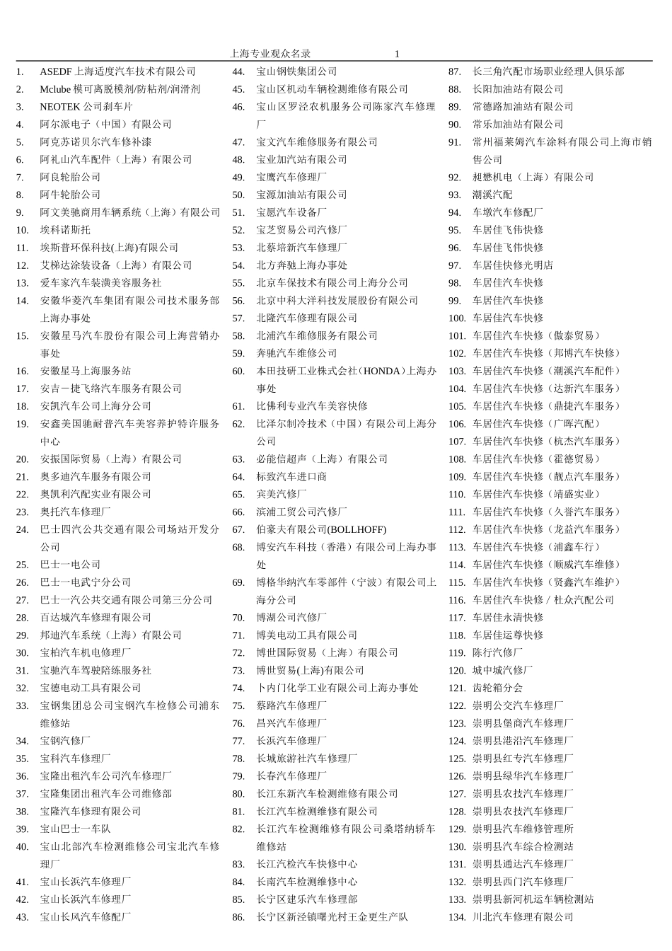 ASEDF上海适度汽车技术有限公司_第1页