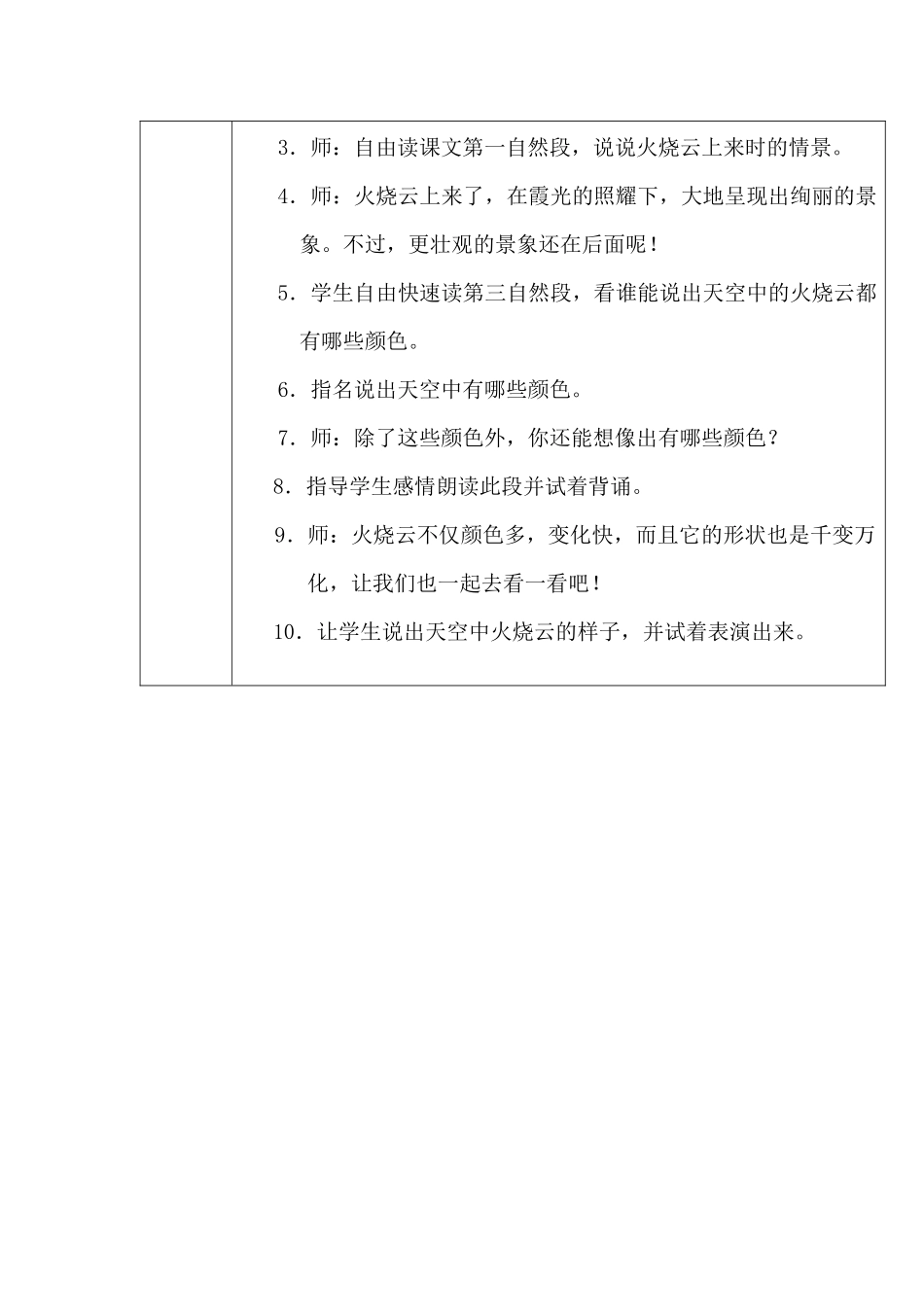 《火烧云》案例_第2页