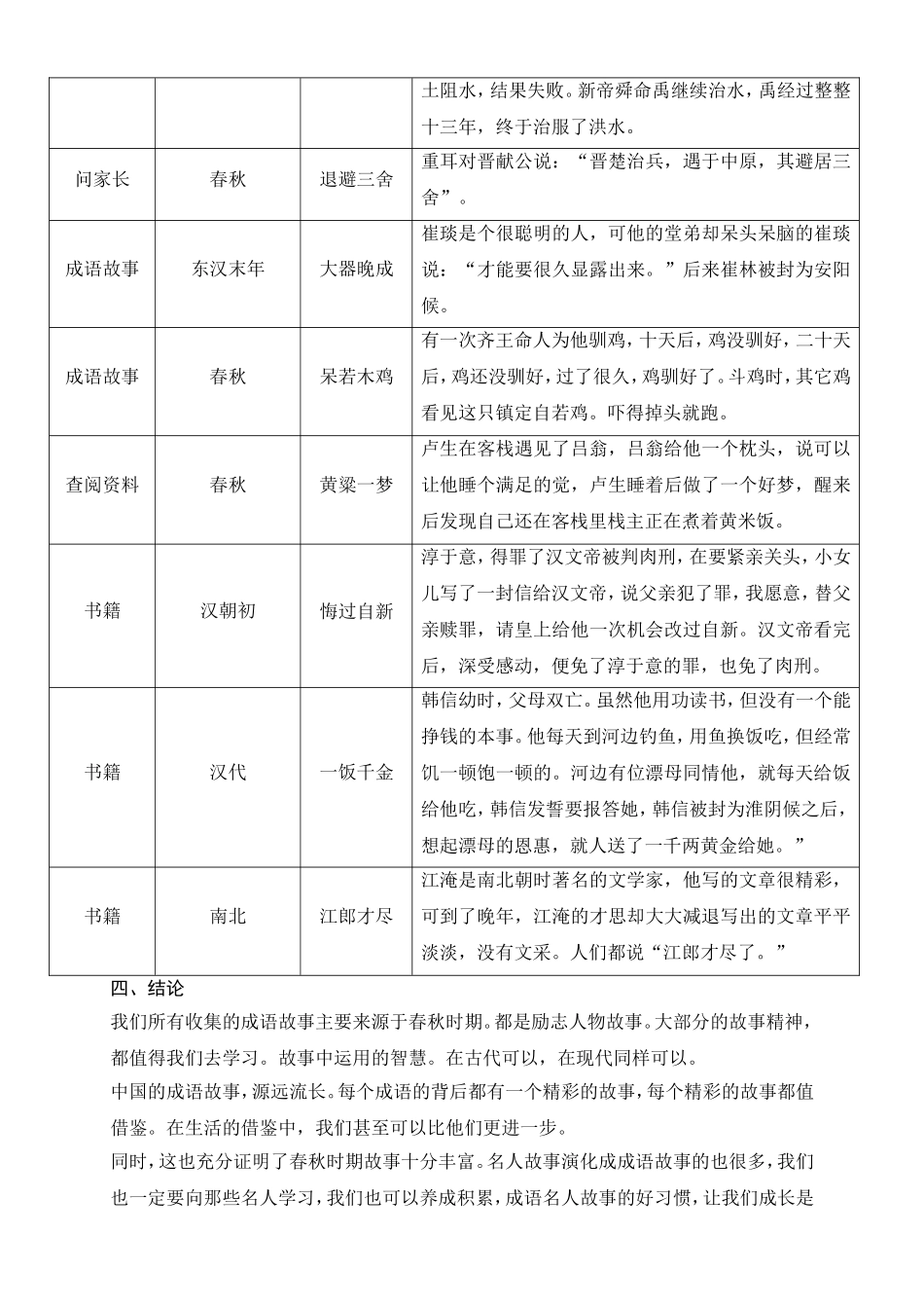 关于成语中的名人故事_第2页