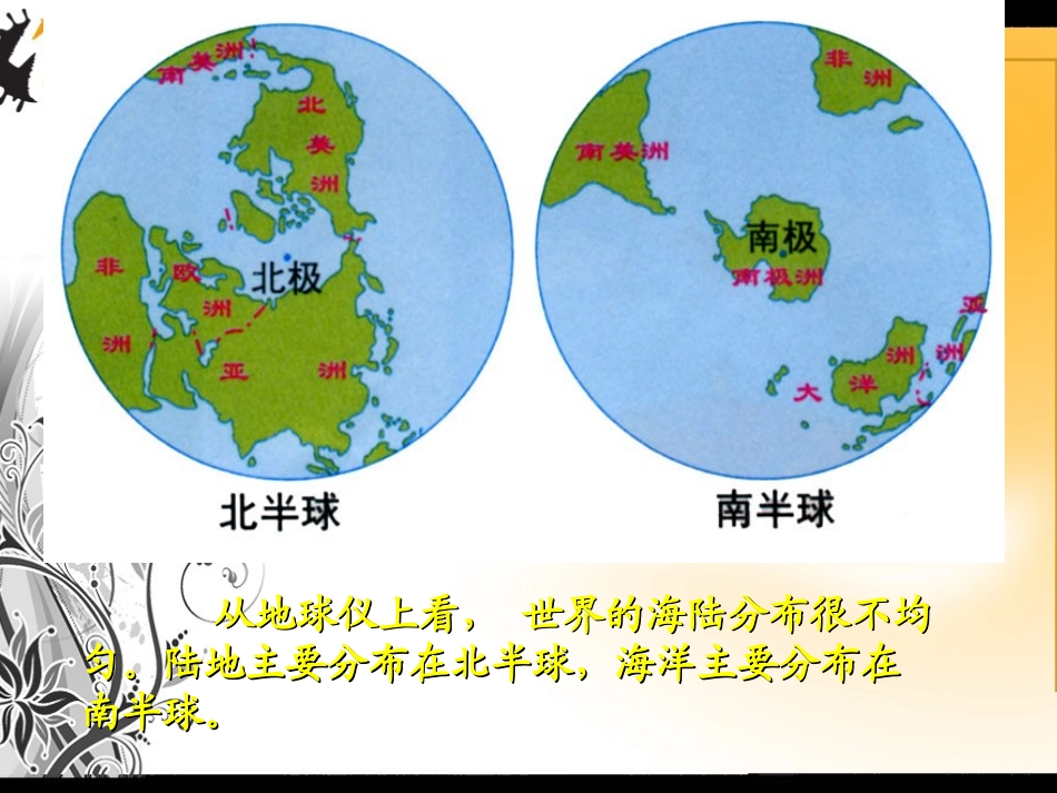 七年级地理人教版新课标21大洲和大洋课件14_第3页