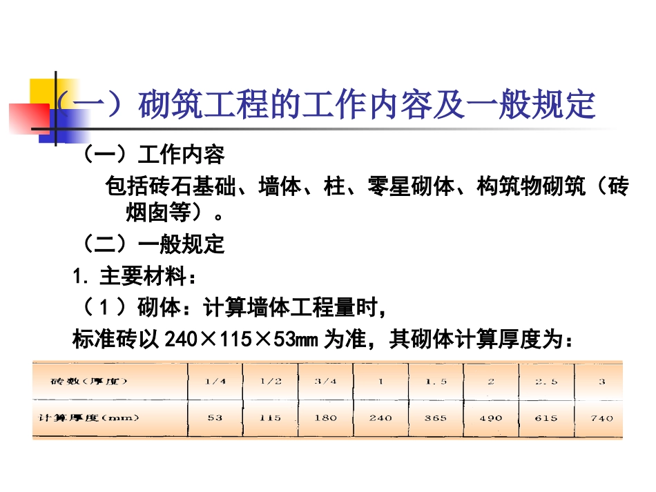 工程量计算规则2--砌筑工程_第2页