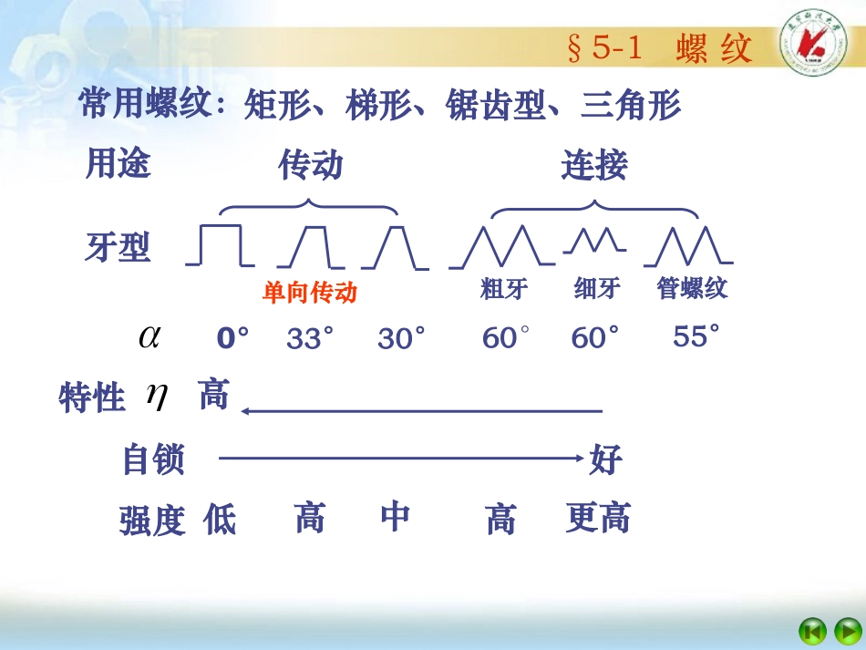 第五章 螺纹连接_第3页