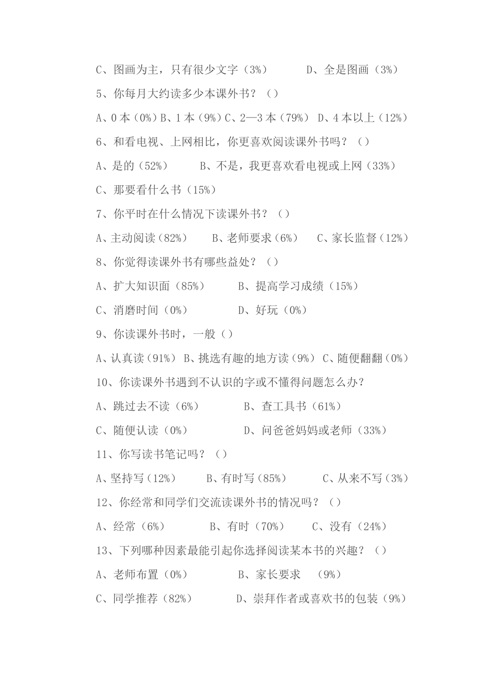 小学生课外阅读调查问卷分析_第2页