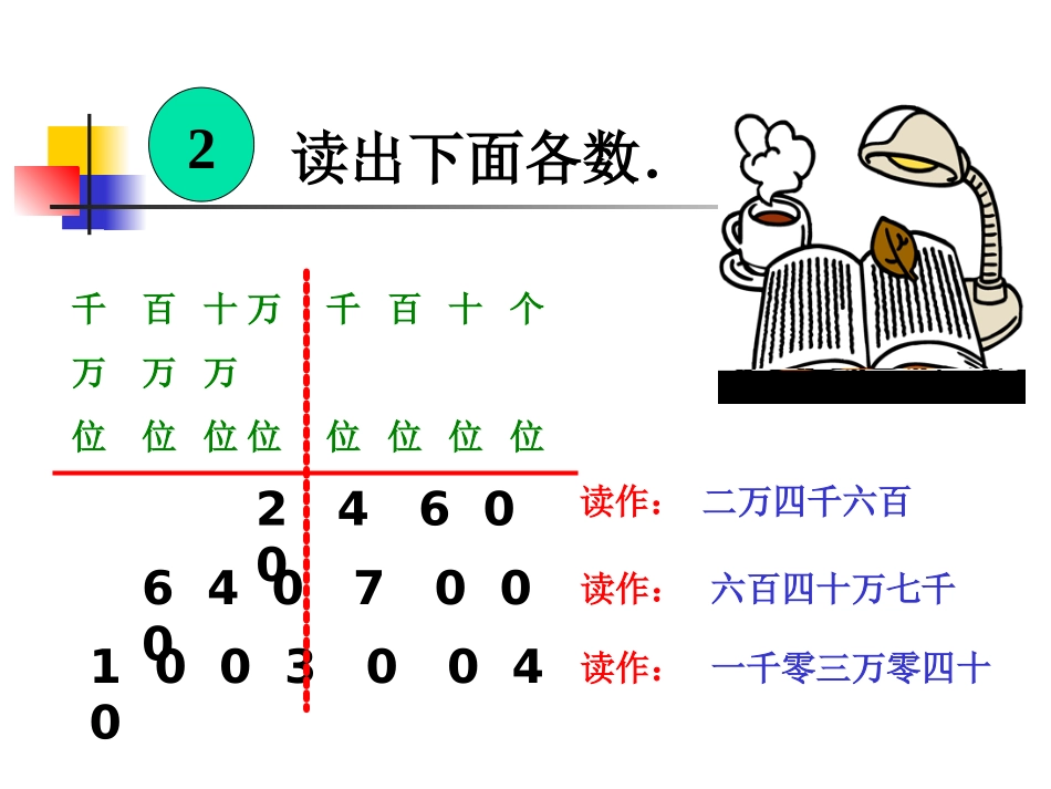 亿以内数的读法PPT课件 (2)_第3页
