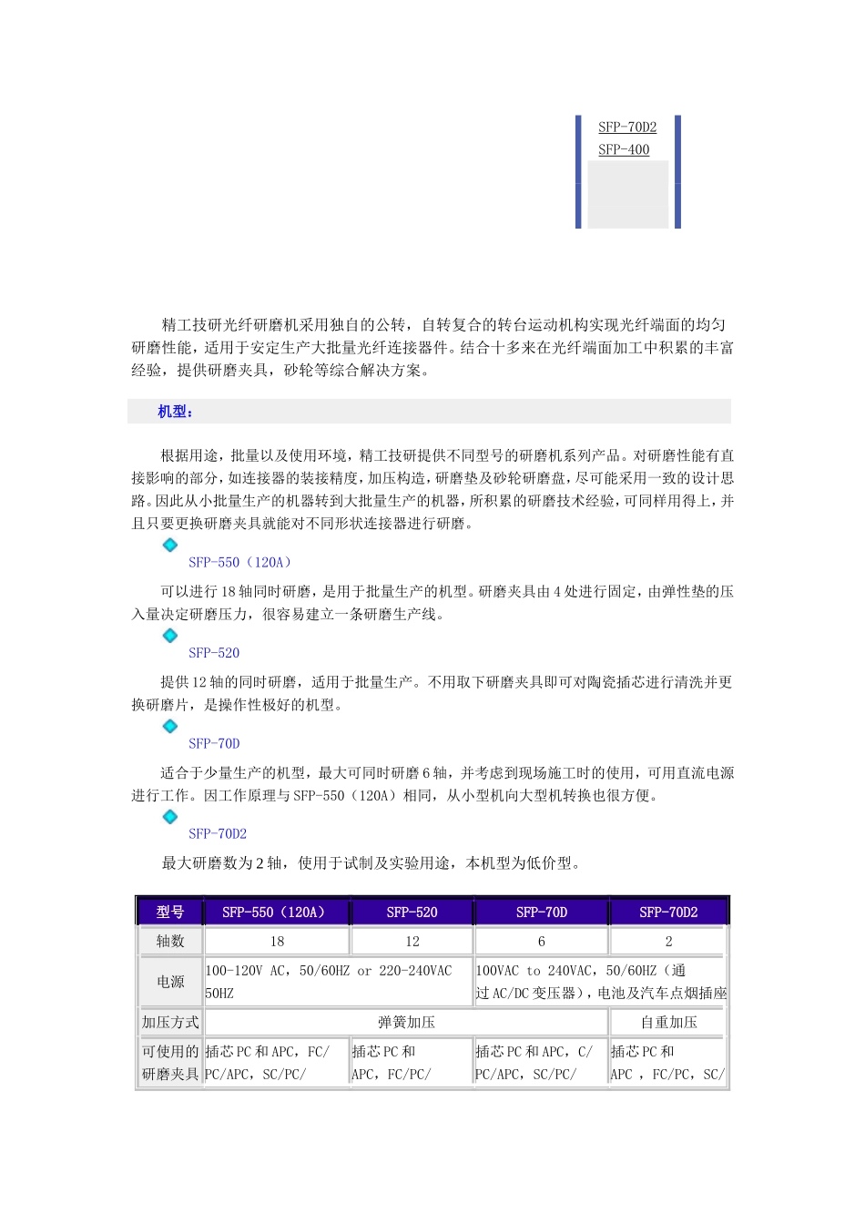 光纤研磨分类知识_第2页