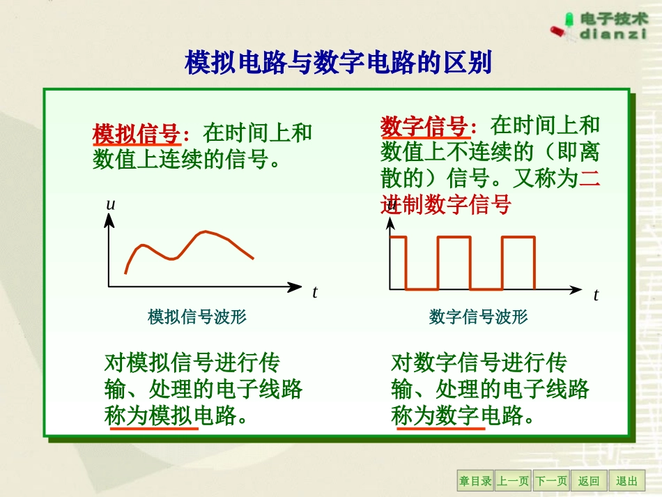 门电路和组合逻辑电路_第3页