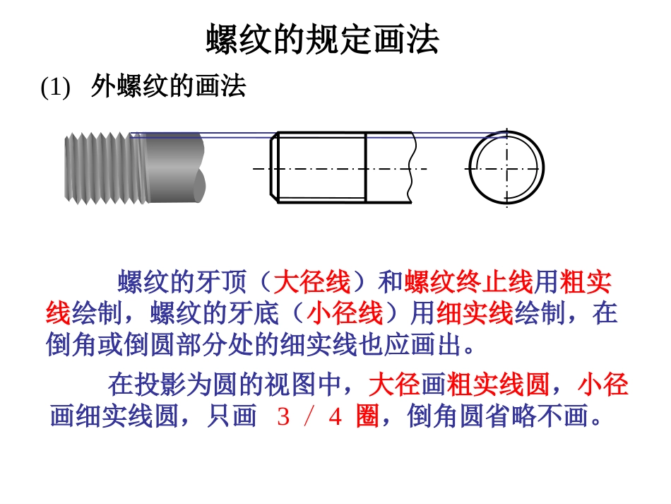第九章 标准件画法_螺纹的规定画法_第1页