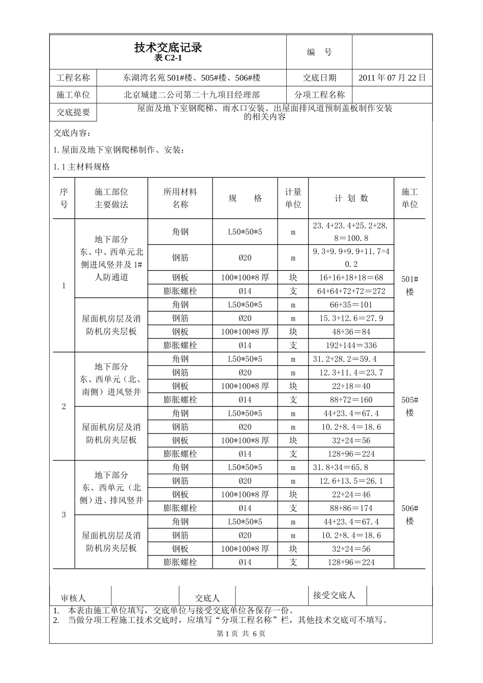 屋面及地下室钢爬梯、雨水口安装、出屋面排风道预制盖板制作安装_第1页