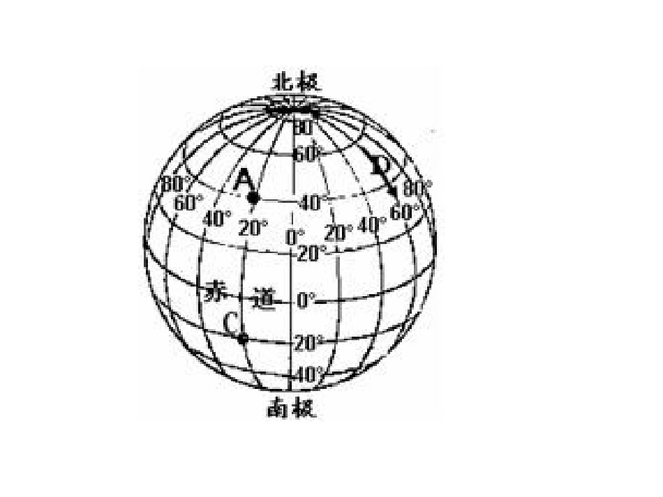 地球与地球仪_第2页