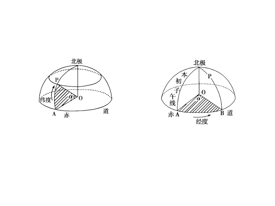 地球与地球仪_第3页