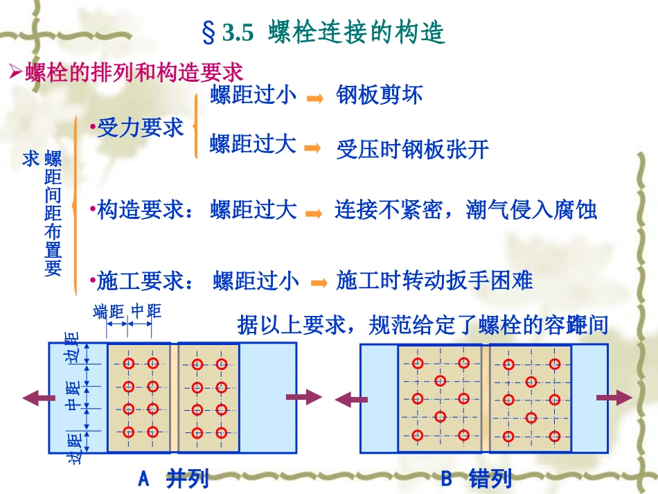 第三章 钢结构的连接2螺栓连接_第2页