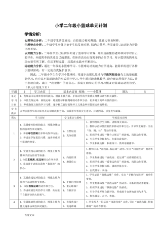小学二年级小篮球单元计划
