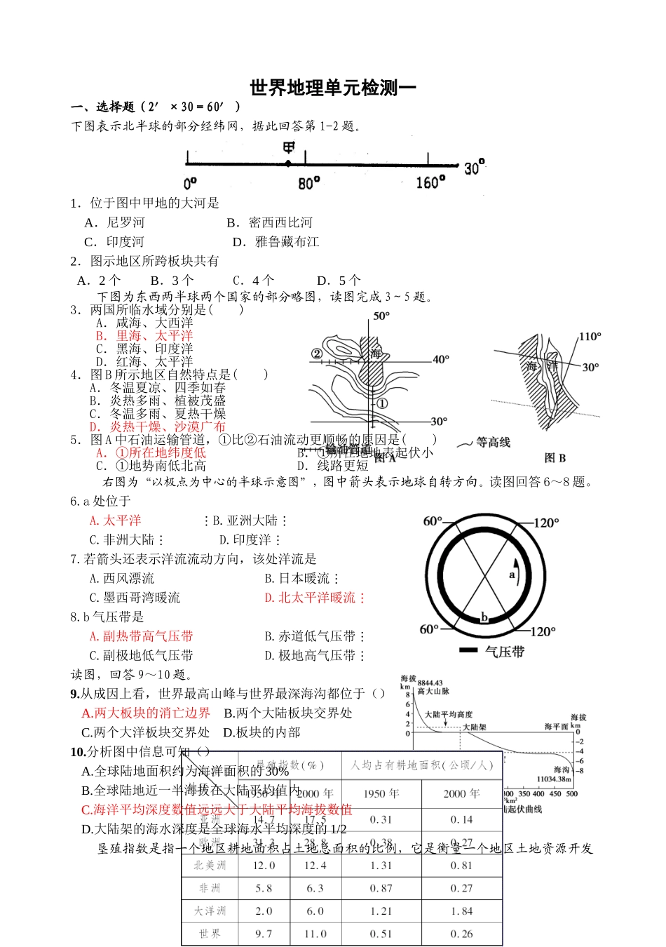 世界地理单元检测1_第1页