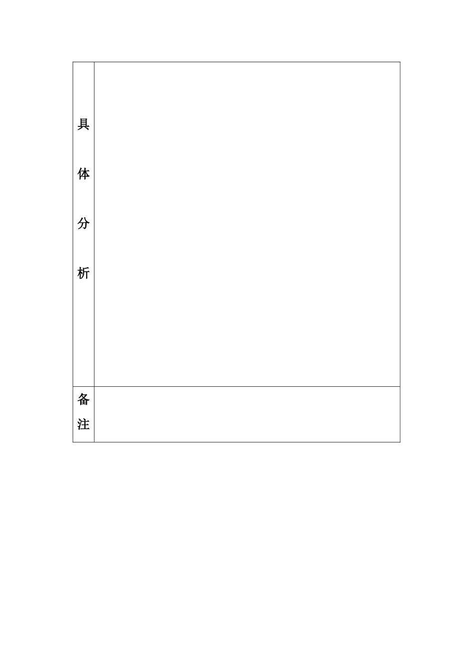 城关中心小学试卷分析_第3页