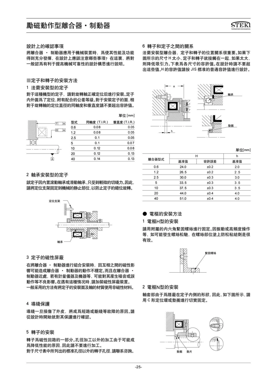 励磁动作型离合器制动器工作原理选型及安装附录_第2页