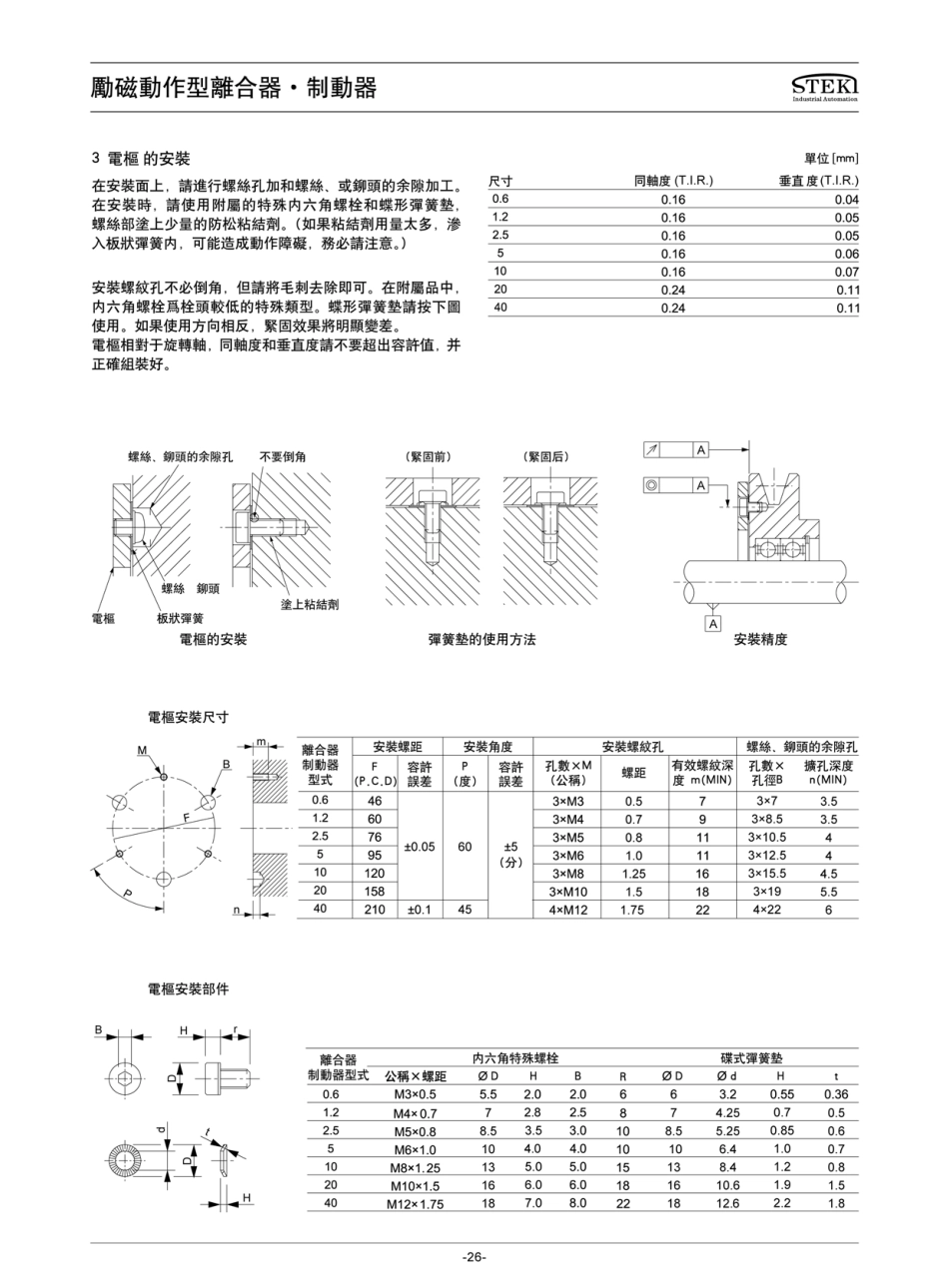 励磁动作型离合器制动器工作原理选型及安装附录_第3页