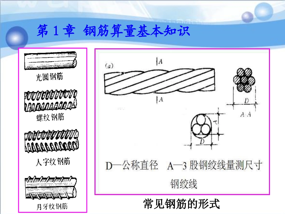 钢筋算量基本知识_第3页