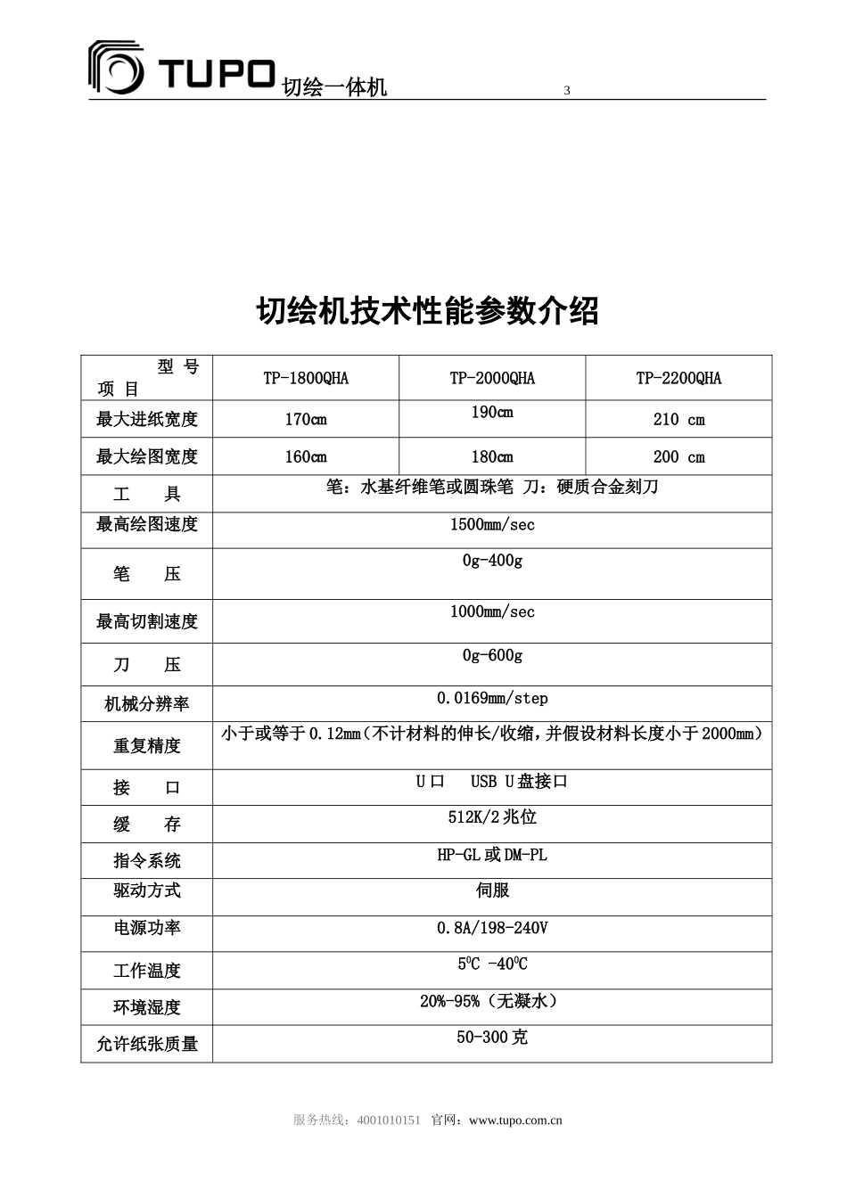 突破切绘一体机说明书_第3页