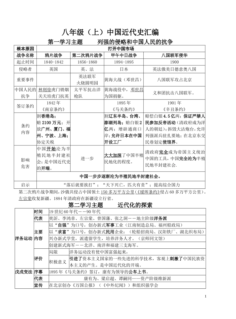 八年级（上）中国近代史汇编（精简）_第1页